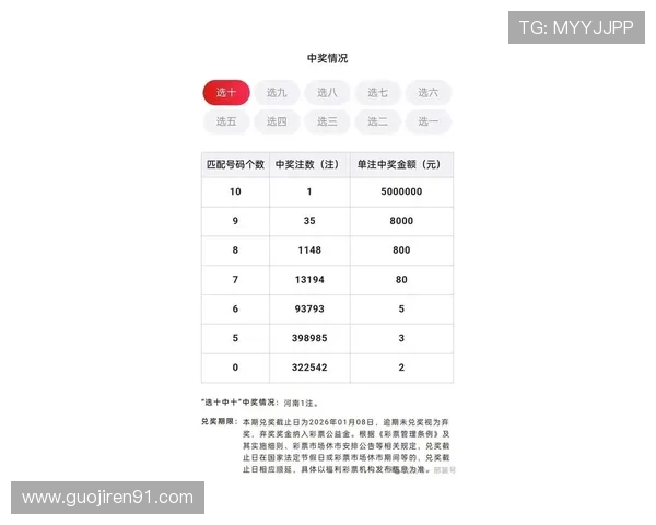 彩票18003期开奖结果震撼揭晓，大奖花落谁家？