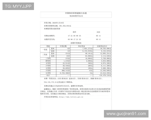 福彩开奖18024期最新结果公布，大奖花落谁家？